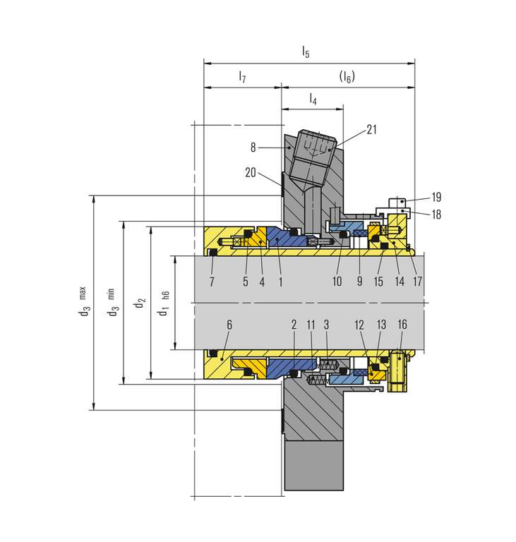 Cartex ANSI <br/>Dual seals